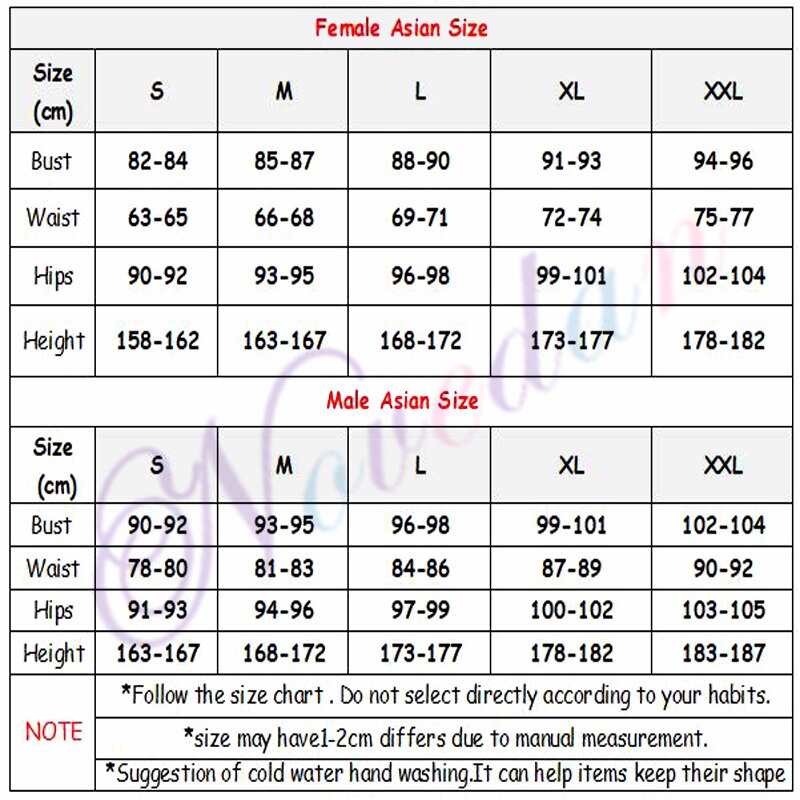 Blessing on this Wonderful World Konosuba Megumin Cosplay