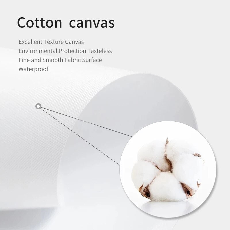 Attack On Titan Home Decor Posters